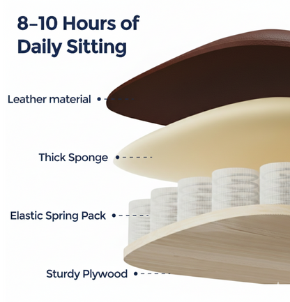 Nexa Pro Office Chair With Lumbar Support