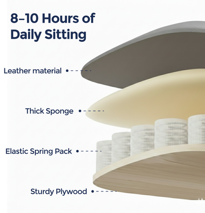 Nexa Pro Office Chair With Lumbar Support